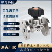 顺为流体卫生级不锈钢316L手动新型法兰隔膜阀双膜片耐高温截止阀