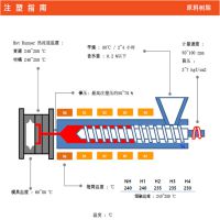 ӦM330F/M630F/M330/M330AG6BA/M330 /POK