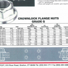 GRIPCOǷĸCROWNLOCK FLANGE NUTS TLGF-1420-S