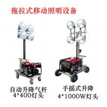 ңؿԷ-led600wԷ糡Ӧ