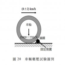 阳光悦达满足***标准GBT20234.1充电枪车辆碾压试验机