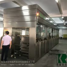 ҵ۳ϴ ȫԶеʽϴ豸