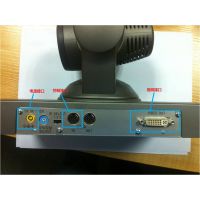 Avaya Scopia XT7100Ƶ Avaya XT7100Ƶ XT7100Ƶն