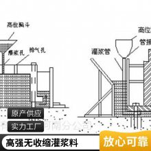 桥梁楼板房屋灌浆料 华建众联桩头加固 基层处理混凝土裂缝