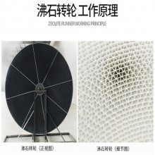 沸石转轮+催化燃烧废气处理设备方案报价 中博环保