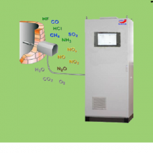 VOCs߷ϵͳ