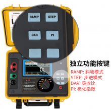 ҿETCR3500Ե5000VԵʽŷ