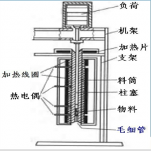 HMLB-400ëϸ