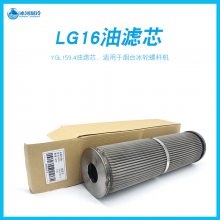 ̨LG16ݸ˻оYGL159.1/YGL159.2͹