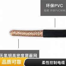 ԿƵ ʢ  PVC ŷг