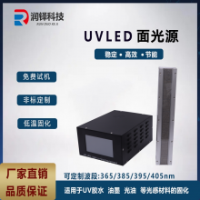 uvledԴ30-400Դˮīӡˢ̻豸uv̻