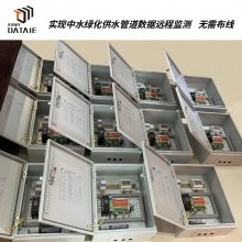 ̩ modbusߴģ ڵ/PC/ػ/PLC/Ƶ