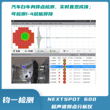  NextSpot600 ܺȿɴ9mm