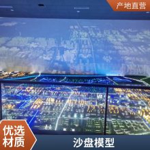 工业园区环保改造沙盘模型 厂家定制 全方位展现风格 盛景越世