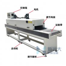 工厂现货【热处理烤炉】 苏州市 性能稳定常用规格隧道炉
