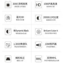 ͼ루OptomaHD290 ͶӰǼø1080P3DͶӰ  1080P