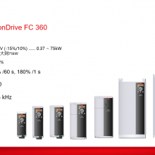 ˹ƵDANFOSSFC-360H45KT4E20H2XXCDXXSXXXXA0BX