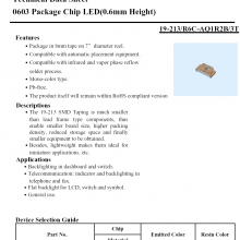 ڹƬ0603LED 19-213/BTC-ZL1M2QY/3T