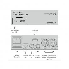 BMD Teranex Mini SDI TO HDMI 12G SDIתֳ