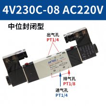 ԭװ***ǵ¿4V330C/E/P-10/08A/B DC24V/AC220Vλŷµ