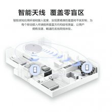ΪAP AirEngine5762S-12 WiFi6ʽAP