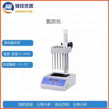 ӵ NK200-1Bɨ