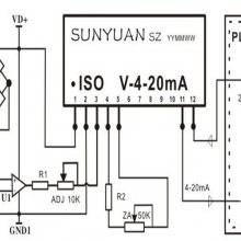 SUNYUANSZ   źŸ