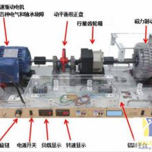 進口 01系列 旋轉機械故障模擬試驗臺 機械故障診斷模擬試驗臺