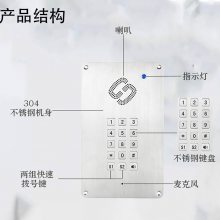 ྻרÿ绰,Ƕʽྻ绰