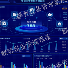 威海设备资产管理RFID哪家好 值得信赖 青岛市麒翔智能科技供应