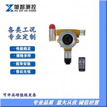 ��������Ũ�ȼ���� ������ �ж��к��������� ����̽����