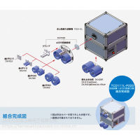 ձYUASAȰDMLHB-P150/DMLHP-P150̨ʽƣ-鹩Ӧ