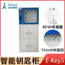 _˹E-Key5耳׹܇վ耳׹ϢԄӛĘָy_