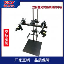 㶫ʡ´ԪƼ˫Ŀʵɨƽ̨ҵ֧XCY-DWT-2D-V2
