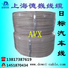 ձAVX2.0ƽձߡ