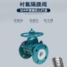G41J-10/16CֶĽĤDN25/DN40/DN50/DN80