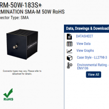 minicircuits TERM-50W-183S+
