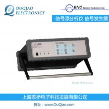 Berkeley Nucleonics Corporation(BNC) 845 źŷ λ