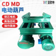ǿCD MD綯« 25t滮ͷػ