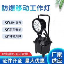 BJQ8010ЯʽLEDˮֳ¹Ӧ