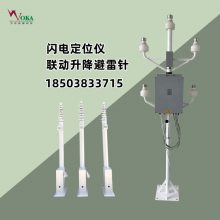 綨λ׵Ԥϵͳ ƶʽ͸ͽ Ͳֱ