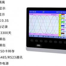 PANGUֽ̹¼VX5112R/A2/U