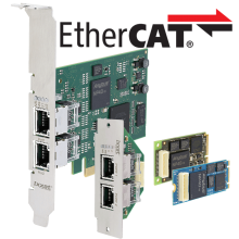 EtherNet/IP忨׹ػPCIeӿڵ¹IXXATƷ