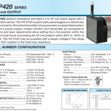 UniMeasure, Inc  LX-PA-15-N3N-31N