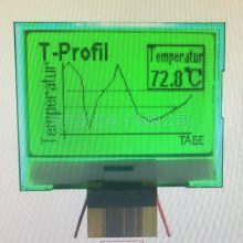 ӦLCD-TN/STN/HTN/BTN/LCMCOGҺ