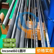 601ϽInconel601ӢͶ϶ͼ