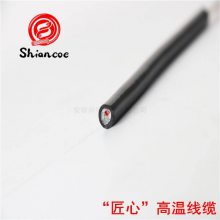 ˮȵJHYB619020******