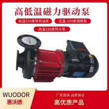 ָߵ´ WMD-33 2.5KW 350ȵͱ ±