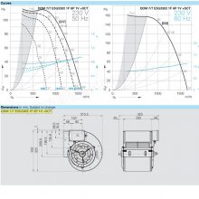 NICOTRAƴ DDM 7/7 E5G3302 1F 6P 1V +SCT յ