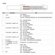 DS-3E1326P-E/Q 26ƹܰPoE ṩ24PoEں2ǧ׹縴ÿ 300״